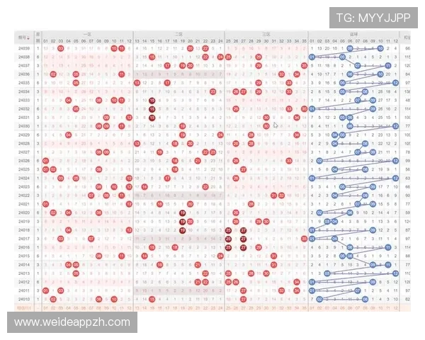 澳客网官网彩票数据分析与走势图预测提升中奖几率的实用技巧 澳客网官网彩票数据分析与走势图预测提升中奖几率的实用技巧