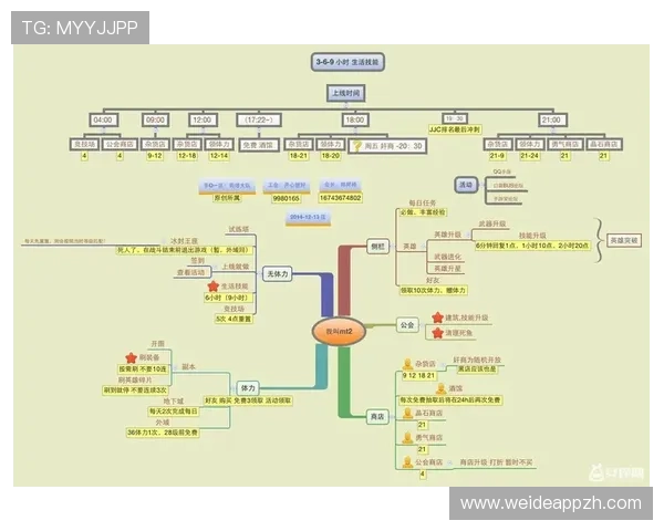 新宝官网用户注册流程与账号安全保障措施，确保玩家游戏体验无忧