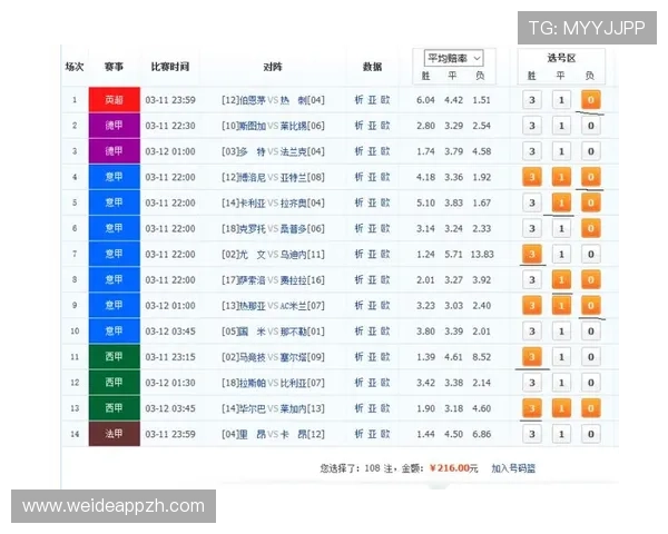 皇冠足彩官网赛事直播与比分实时更新,第一时间掌握全球足球比赛动态与精彩瞬间 皇冠足彩官网赛事直播与比分实时更新,第一时间掌握全球足球比赛动态与精彩瞬间