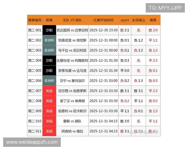 足球竞彩赛程表官网常见问题解答,解决用户在查询和使用中的疑问与困扰 足球竞彩赛程表官网常见问题解答,解决用户在查询和使用中的疑问与困扰